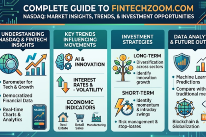 fintechzoom.com nasdaq