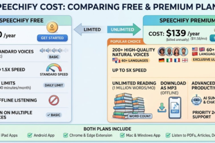 speechify cost