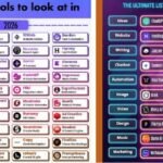 Best AI Tools 2026