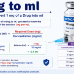 Oral dosing syringe showing clear milliliter markings next to a medicine bottle