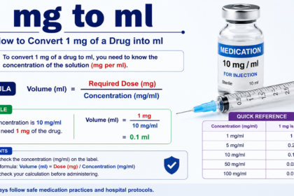Oral dosing syringe showing clear milliliter markings next to a medicine bottle