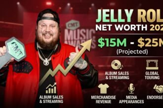Jelly Roll performing on stage in 2026, representing his growing net worth and music career success.