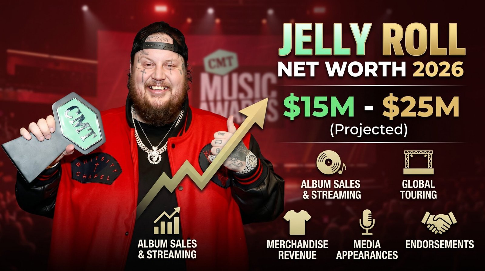 Jelly Roll performing on stage in 2026, representing his growing net worth and music career success.